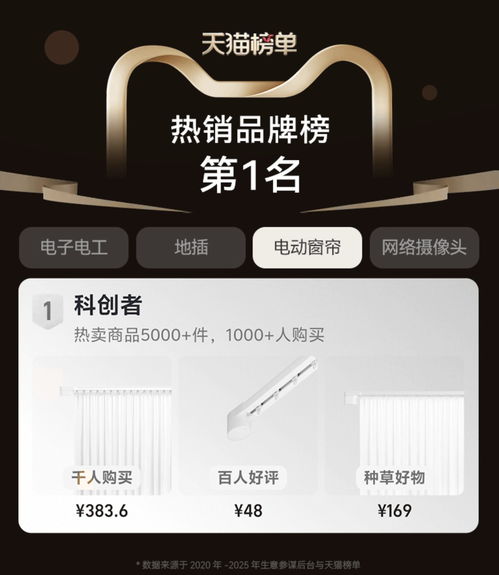 2025電動智能窗簾品牌實力榜Top10，口碑之選值得關注